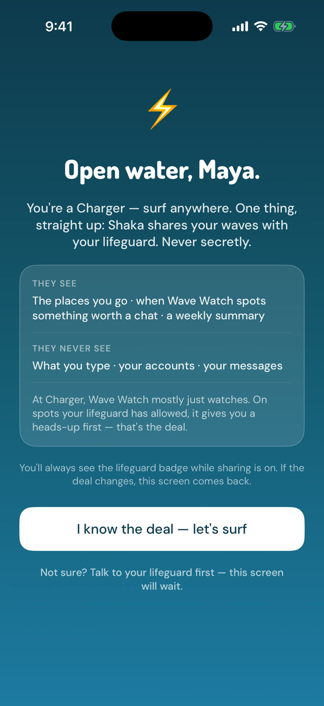 Shaka Surf's Charger screen on a deep blue background, headed: Open water, Maya. It says Shaka shares your waves with your lifeguard, never secretly. Under They see: the places you go, when Wave Watch spots something worth a chat, a weekly summary. Under They never see: what you type, your accounts, your messages. A white button reads: I know the deal, let's surf.